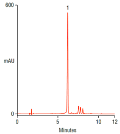 improved analysis anthocyanins blackberry using a thermo scientific acclaim c30 column