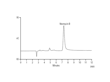 determination neomycin b