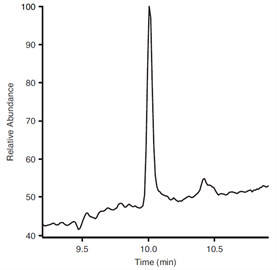 simple extraction vanillin from a cola soft drink using spe with analysis by gcms