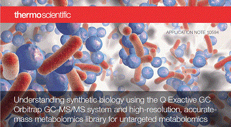 untargeted metabolomics synthetic biology