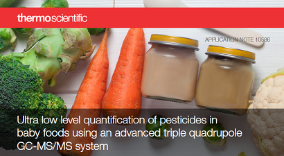 multi residue pesticide analysis by gcmsms