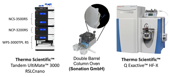 tandemlcdoublebarrelesisource