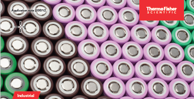 rapid determination residual nmethyl2pyrrolidone nmp lithium battery electrodes by headspace gas chromatography