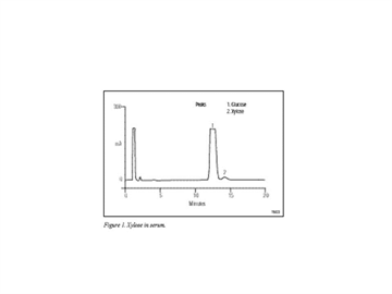 determination monosaccharides serum