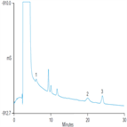 determination trace copper nickel zinc