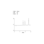 sialic acid analysis