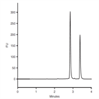 rapid analysis doxorubicin human serum using thermo scientific sola spe a thermo scientific hypersil gold hplc column