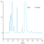 an254 determination total phosphorus wastewater using caros reagent ion chromatography