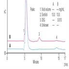 diethylene glycol a sorbitol solution