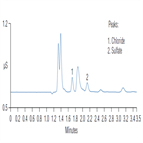 chloride sulfate adenosine