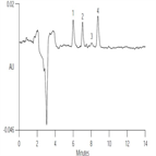 trace level determination transition metals