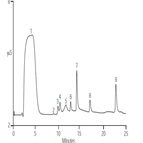 an166 application eluent generation for trace anionanalysis borated waters