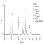 tfa peptides