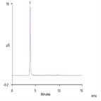 an2967 implementation a walkup highpressure capillary ion chromatograph for fast separation pharmaceutical relevant inorganic cations pain relief tablet