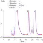 manganese brine