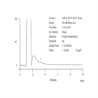 au122 determination iodide brine