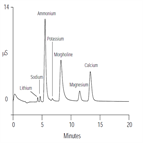 trace cations power plant waters