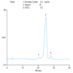 heparin sodium separation