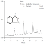 au133 saccharin electrolytic nickel sulfate baths