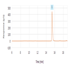 chloride infant formula