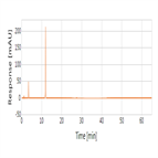 cefotaxime related substances as per jpkp