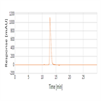 rituximab sec