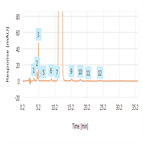 furosemide as per bp monograph