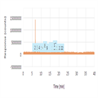underivatized amino acid analysis wine by hilic separation mass detection