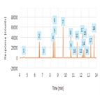 determination pfas drinking water