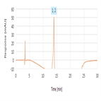 tocilizumab hic