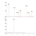 an002338 pfas aqueous samples