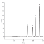 fast analysis cephalosporins using a thermo scientific syncronis aq hplc column